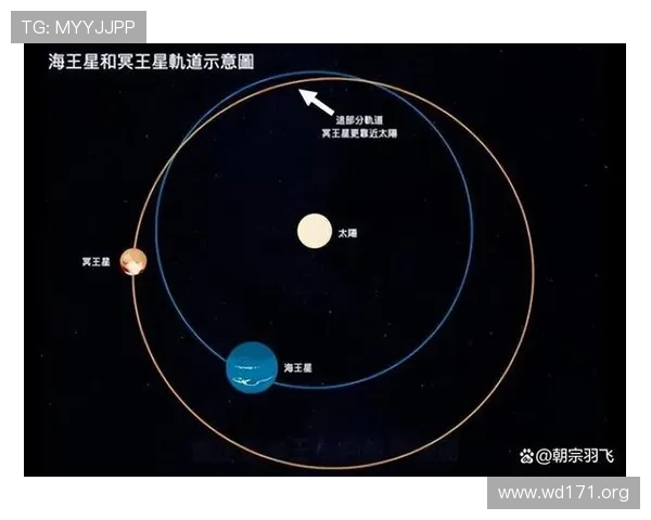 海王星的公转周期及其在太阳系中的重要意义